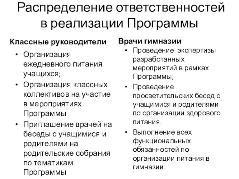 Распределение ответственностей в реализации Программы Классные руководители Организация ежедневного питания учащихся; Организация