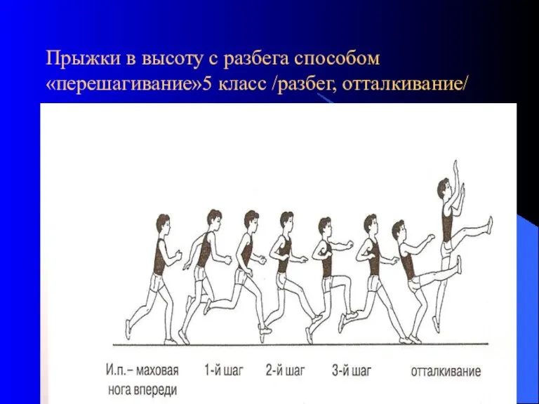 Прыжки в высоту с разбега способом «перешагивание»5 класс /разбег, отталкивание/