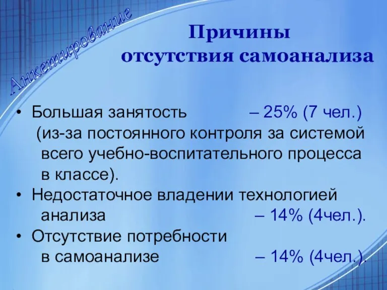 Анкетирование Большая занятость – 25% (7 чел.) (из-за постоянного контроля за системой