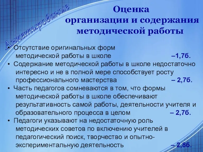 Анкетирование Отсутствие оригинальных форм методической работы в школе –1,7б. Содержание методической работы