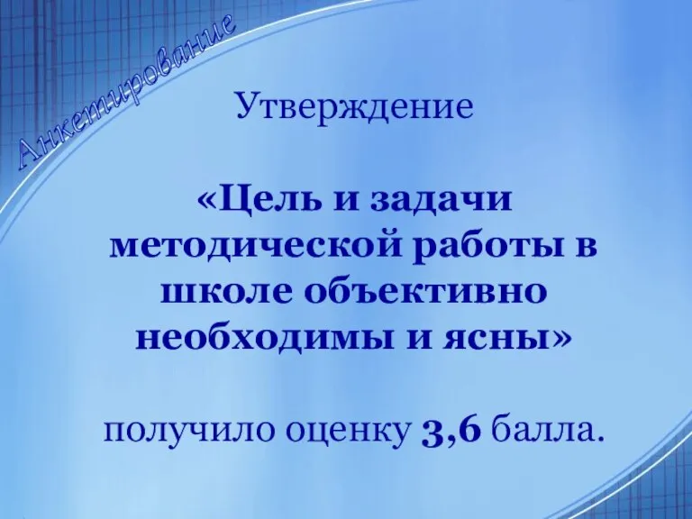 Анкетирование Утверждение «Цель и задачи методической работы в школе объективно необходимы и