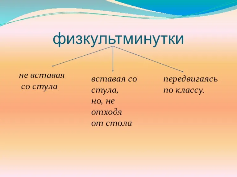 физкультминутки не вставая со стула вставая со стула, но, не отходя от стола передвигаясь по классу.