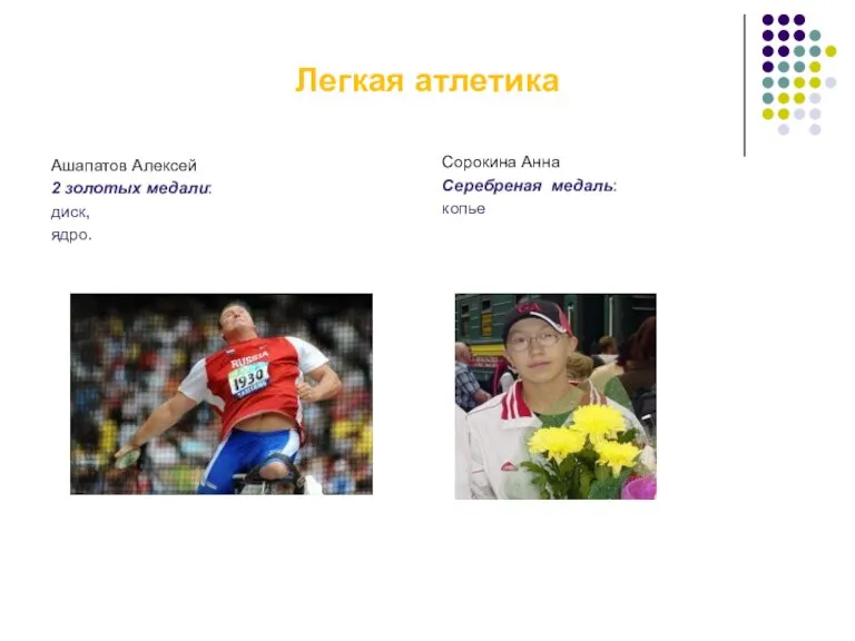 Легкая атлетика Ашапатов Алексей 2 золотых медали: диск, ядро. Сорокина Анна Серебреная медаль: копье