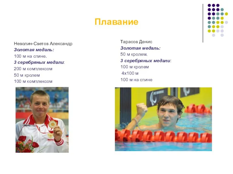 Плавание Неволин-Светов Александр Золотая медаль: 100 м на спине. 3 серебряных медали: