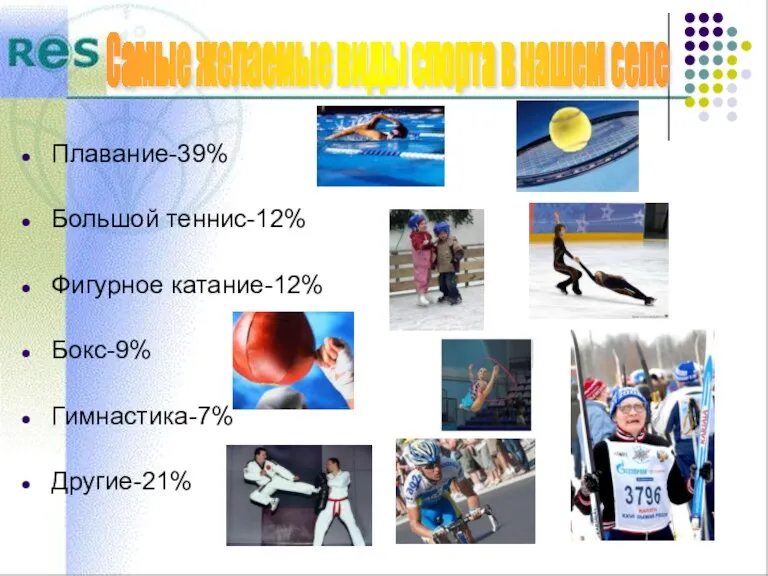Плавание-39% Большой теннис-12% Фигурное катание-12% Бокс-9% Гимнастика-7% Другие-21% Самые желаемые виды спорта в нашем селе