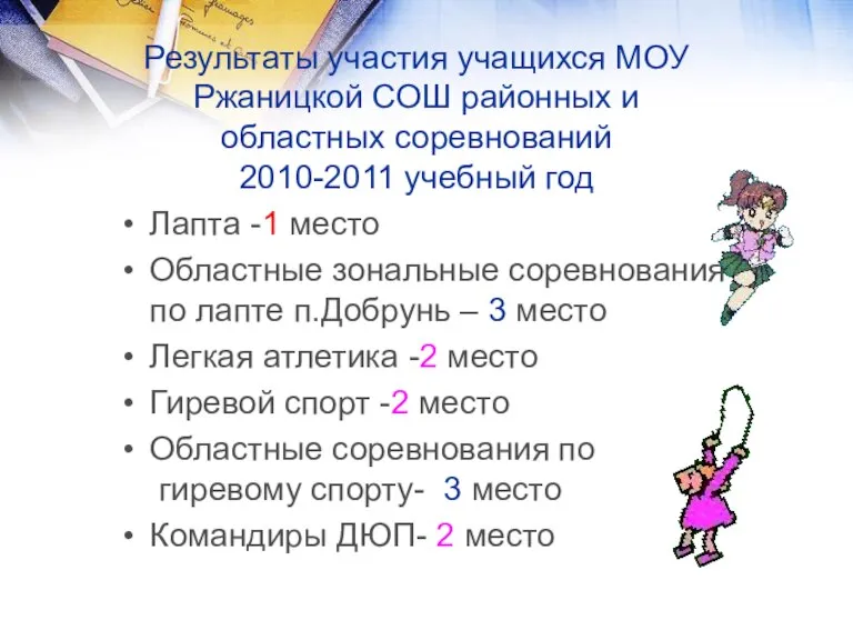 Результаты участия учащихся МОУ Ржаницкой СОШ районных и областных соревнований 2010-2011 учебный