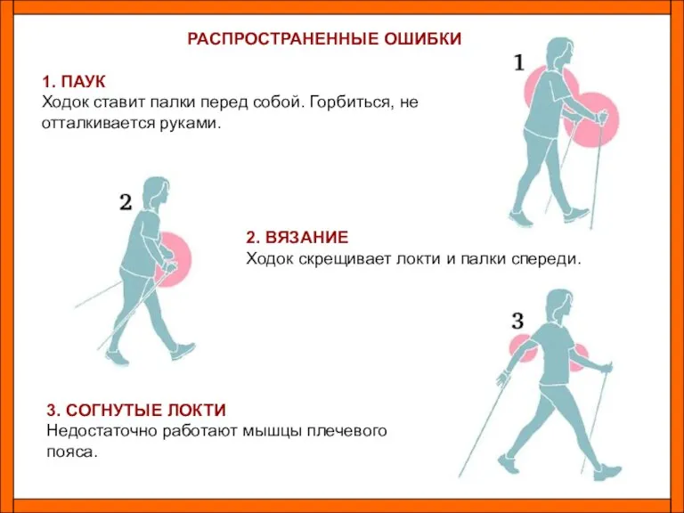 РАСПРОСТРАНЕННЫЕ ОШИБКИ 2. ВЯЗАНИЕ Ходок скрещивает локти и палки спереди. 3. СОГНУТЫЕ