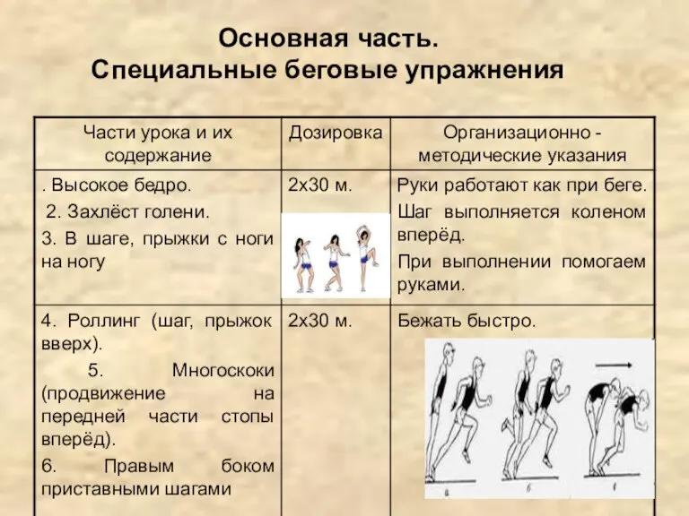 Основная часть. Специальные беговые упражнения