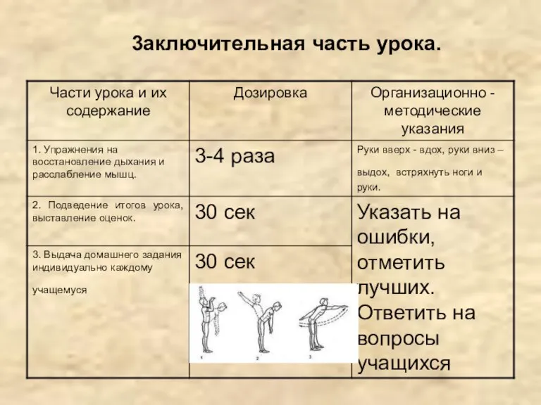 3aключительная часть урока.