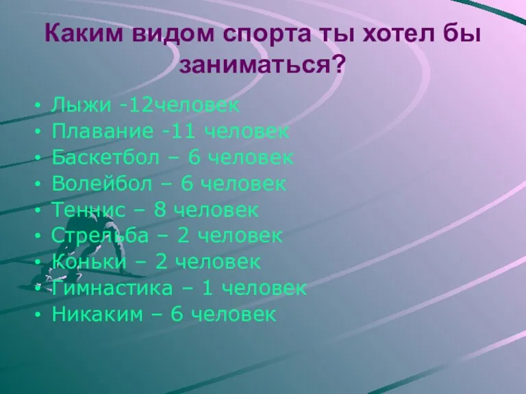 Каким видом спорта ты хотел бы заниматься? Лыжи -12человек Плавание -11 человек