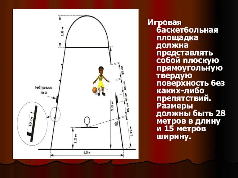 Игровая баскетбольная площадка должна представлять собой плоскую прямоугольную твердую поверхность без каких-либо