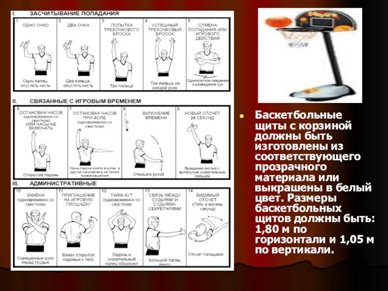 Баскетбольные щиты с корзиной должны быть изготовлены из соответствующего прозрачного материала или