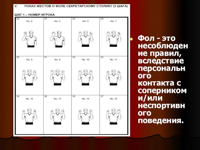 Фол - это несоблюдение правил, вследствие персонального контакта с соперником и/или неспортивного поведения.