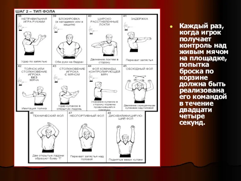 Каждый раз, когда игрок получает контроль над живым мячом на площадке, попытка