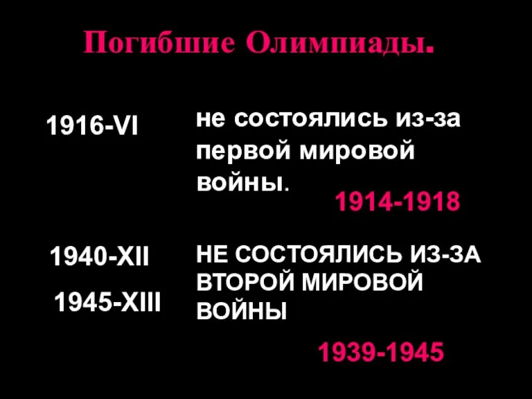 Погибшие Олимпиады. 1916-VI не состоялись из-за первой мировой войны. 1914-1918 1940-XII 1945-XIII