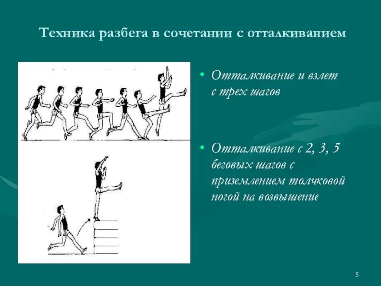 Техника разбега в сочетании с отталкиванием Отталкивание и взлет с трех шагов