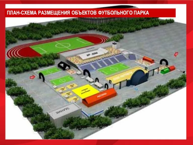 ПЛАН-СХЕМА РАЗМЕЩЕНИЯ ОБЪЕКТОВ ФУТБОЛЬНОГО ПАРКА