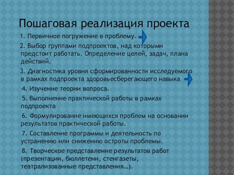 Пошаговая реализация проекта 1. Первичное погружение в проблему. 2. Выбор группами подпроектов,