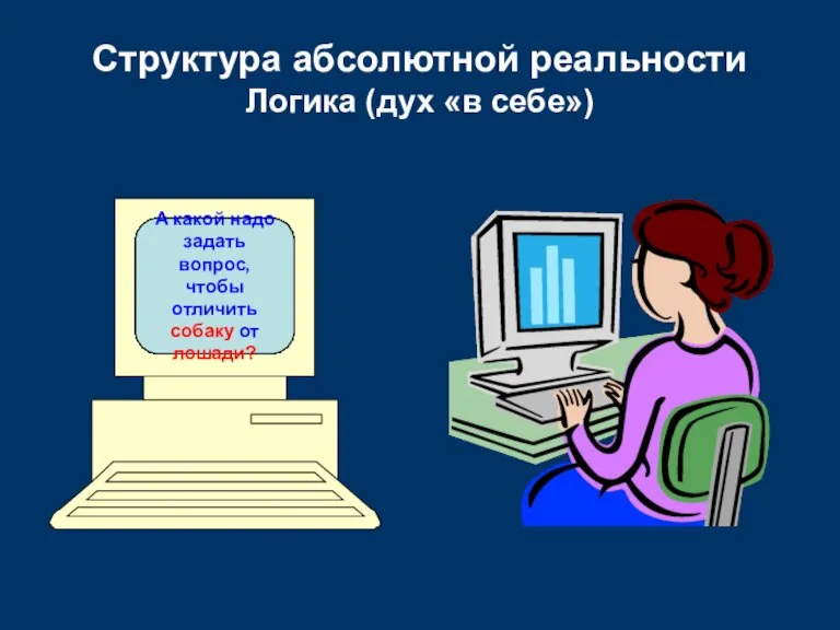 Загадай животное Оно четверо- ногое? Я знаю! Это – корова! Как ты