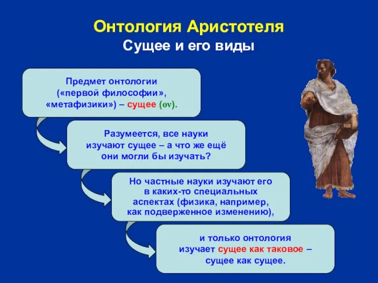 Онтология Аристотеля Сущее и его виды Предмет онтологии («первой философии», «метафизики») –