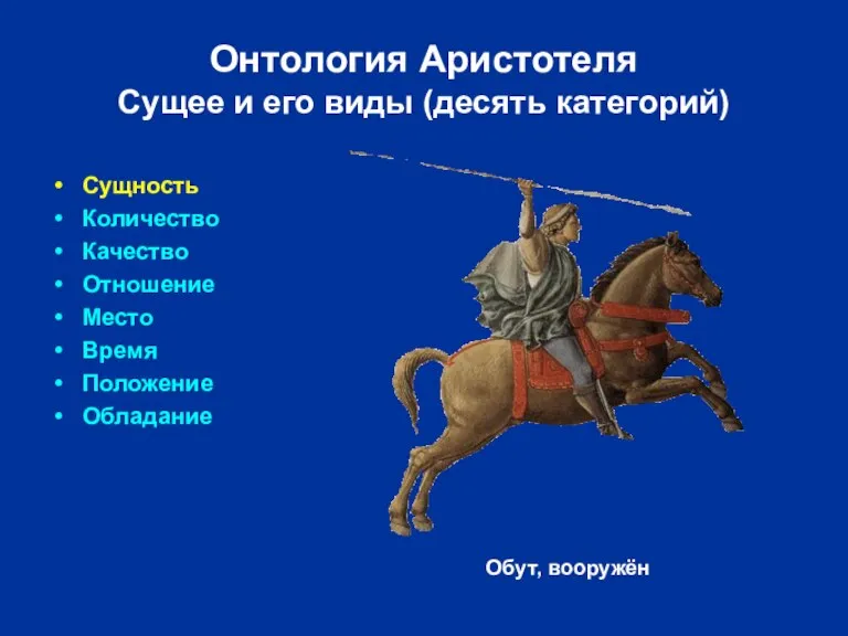 Сущность Количество Качество Отношение Место Время Положение Обладание Онтология Аристотеля Сущее и