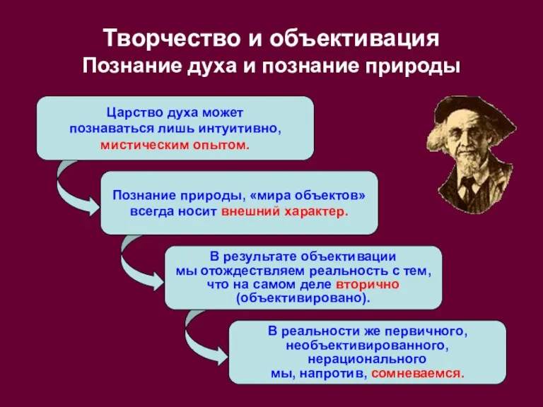 Царство духа может познаваться лишь интуитивно, мистическим опытом. Познание природы, «мира объектов»