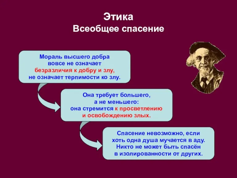 Этика Всеобщее спасение Мораль высшего добра вовсе не означает безразличия к добру