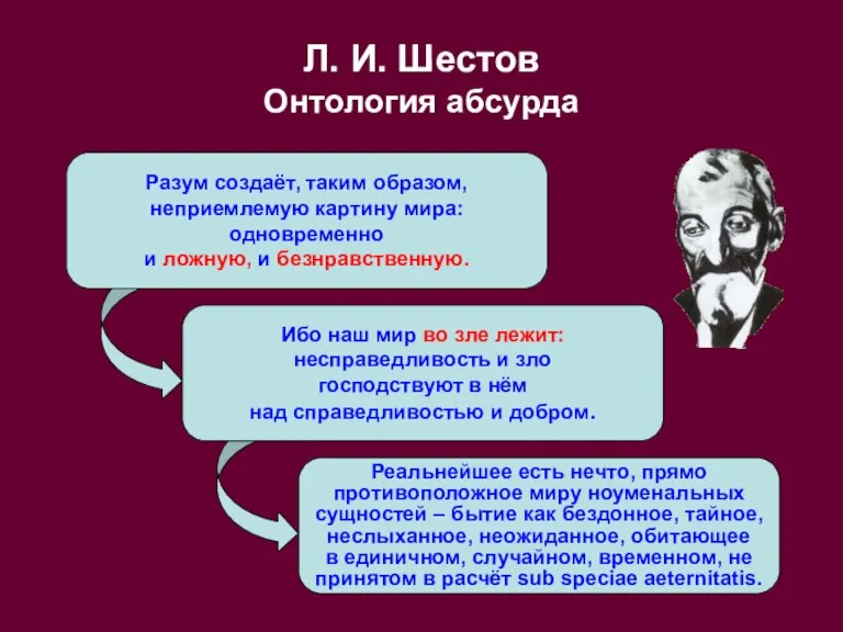 Л. И. Шестов Онтология абсурда Разум создаёт, таким образом, неприемлемую картину мира: