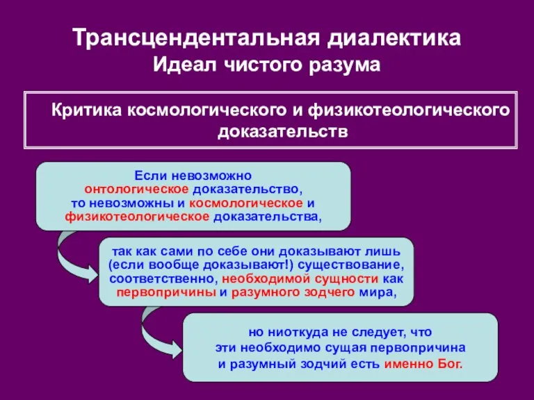 Трансцендентальная диалектика Идеал чистого разума Если невозможно онтологическое доказательство, то невозможны и