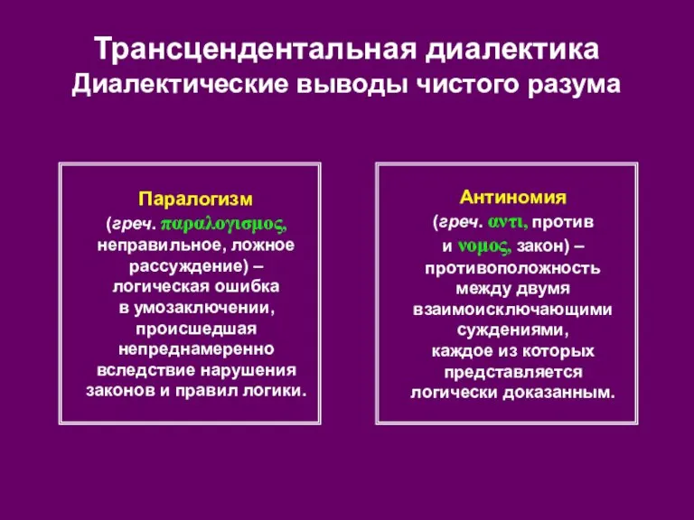 Трансцендентальная диалектика Диалектические выводы чистого разума Антиномия (греч. αντι, против и νομος,