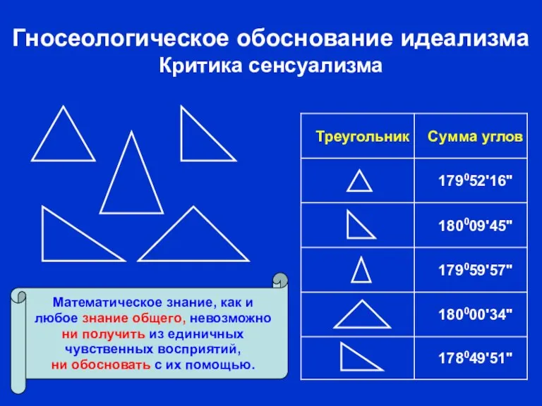 Гносеологическое обоснование идеализма Критика сенсуализма 178049'51" 180000'34" 179059'57" 180009'45" 179052'16" Сумма углов