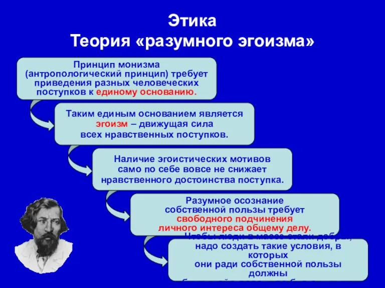 Таким единым основанием является эгоизм – движущая сила всех нравственных поступков. Разумное