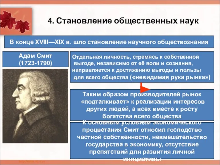 4. Становление общественных наук Адам Смит (1723-1790) В конце XVIII—XIX в. шло