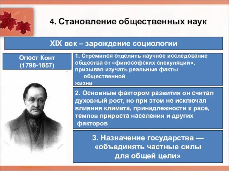 4. Становление общественных наук Огюст Конт (1798-1857) XIX век – зарождение социологии