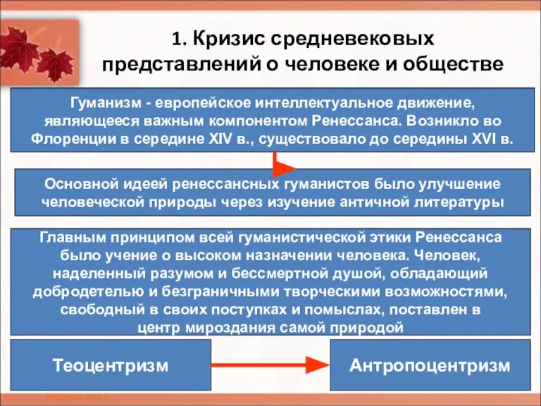 1. Кризис средневековых представлений о человеке и обществе Гуманизм - европейское интеллектуальное