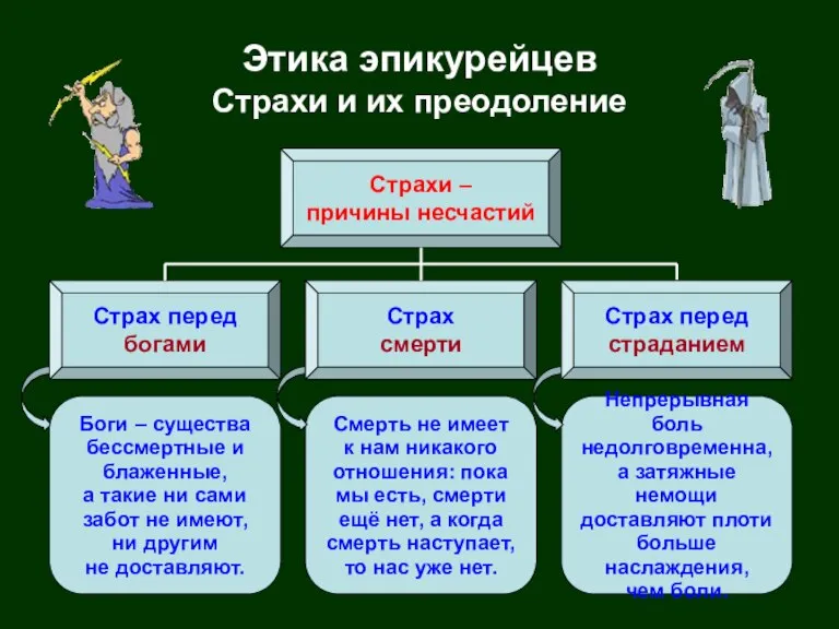 Непрерывная боль недолговременна, а затяжные немощи доставляют плоти больше наслаждения, чем боли.