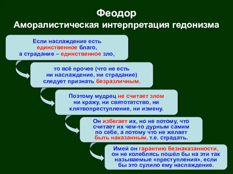 Если наслаждение есть единственное благо, а страдание – единственное зло, то всё