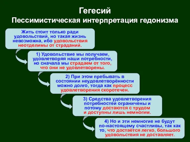 Жить стоит только ради удовольствий, но такая жизнь невозможна, ибо удовольствия неотделимы