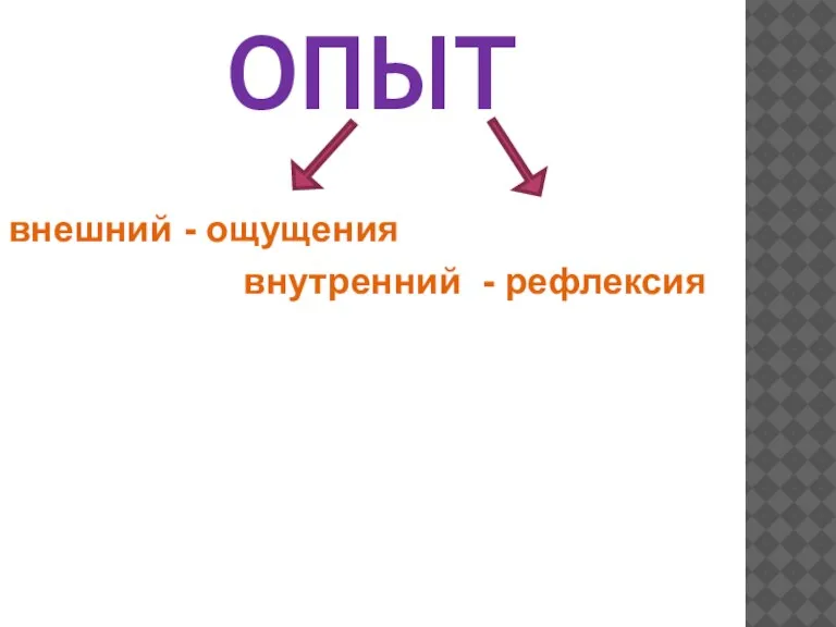 ОПЫТ внешний - ощущения внутренний - рефлексия