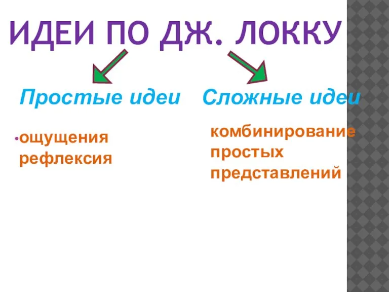 ИДЕИ ПО ДЖ. ЛОККУ Простые идеи Сложные идеи ощущения рефлексия комбинирование простых представлений