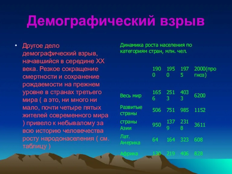 Демографический взрыв Другое дело демографический взрыв, начавшийся в середине ХХ века. Резкое