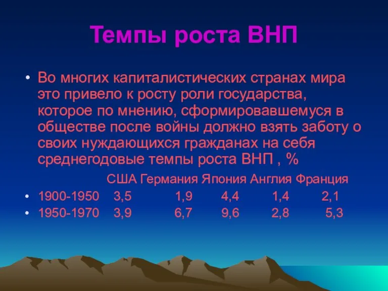 Темпы роста ВНП Во многих капиталистических странах мира это привело к росту