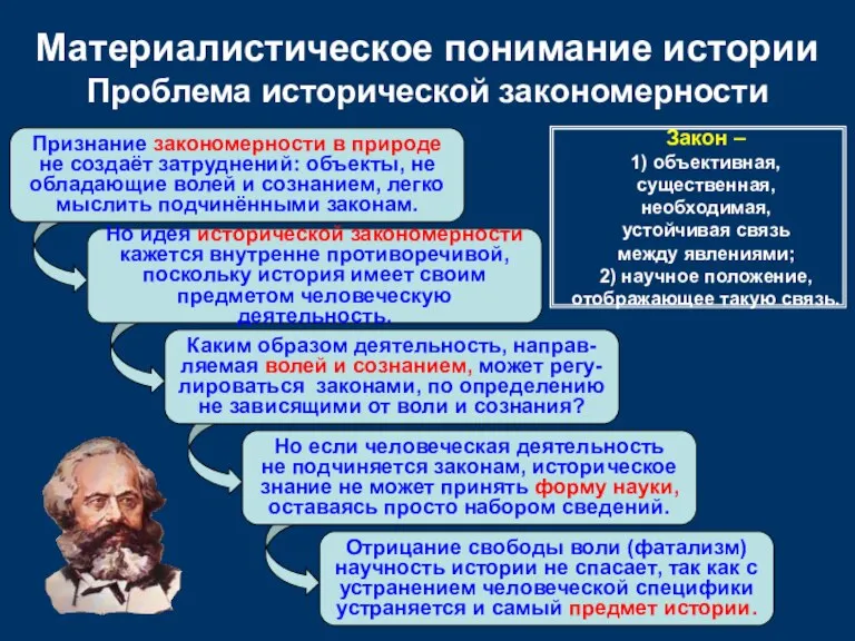 Но идея исторической закономерности кажется внутренне противоречивой, поскольку история имеет своим предметом