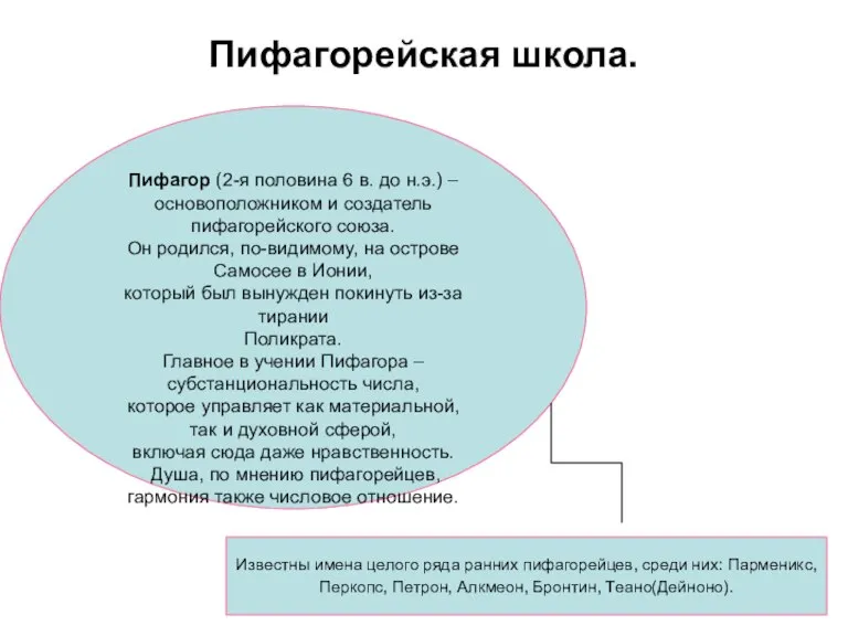 Пифагорейская школа. Пифагор (2-я половина 6 в. до н.э.) – основоположником и