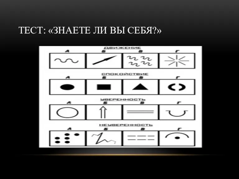 ТЕСТ: «ЗНАЕТЕ ЛИ ВЫ СЕБЯ?»