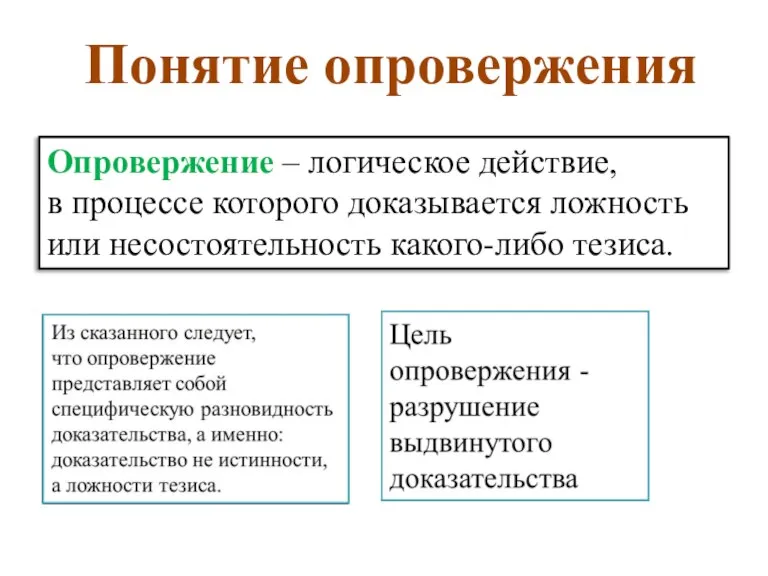 Понятие опровержения Опровержение – логическое действие, в процессе которого доказывается ложность или несостоятельность какого-либо тезиса.