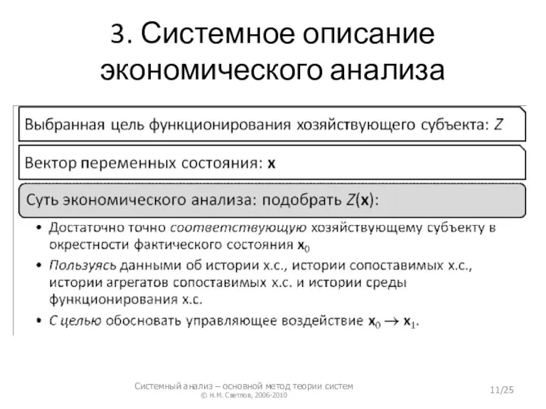 3. Системное описание экономического анализа Системный анализ – основной метод теории систем