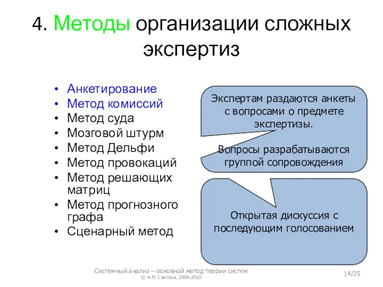 4. Методы организации сложных экспертиз Анкетирование Метод комиссий Метод суда Мозговой штурм