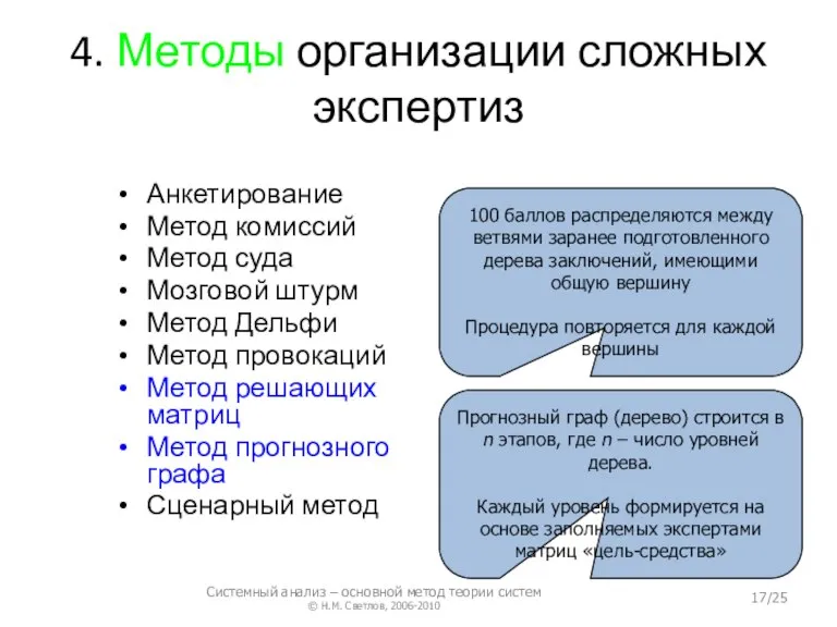 4. Методы организации сложных экспертиз Анкетирование Метод комиссий Метод суда Мозговой штурм