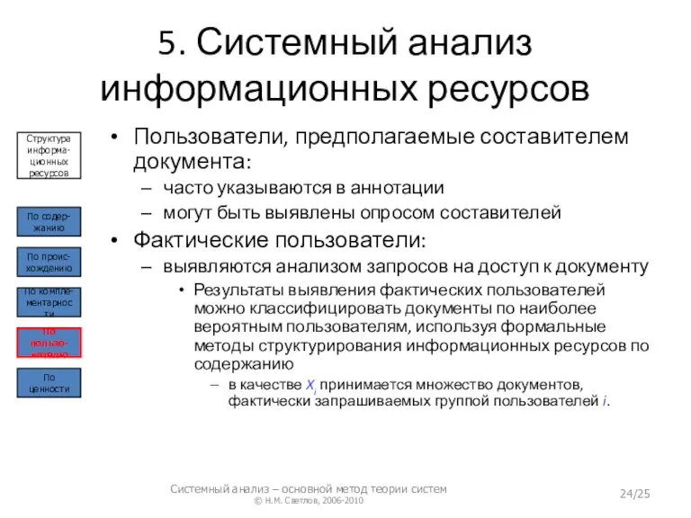 5. Системный анализ информационных ресурсов Пользователи, предполагаемые составителем документа: часто указываются в